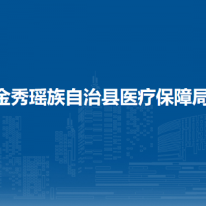 金秀瑶族自治县医疗保障局各部门负责人和联系电话