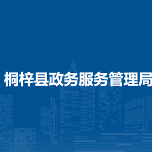 桐梓县政务服务管理局各部门负责人和联系电话
