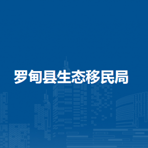 罗甸县生态移民局各部门负责人及联系电话