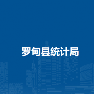 罗甸县统计局各部门负责人及联系电话