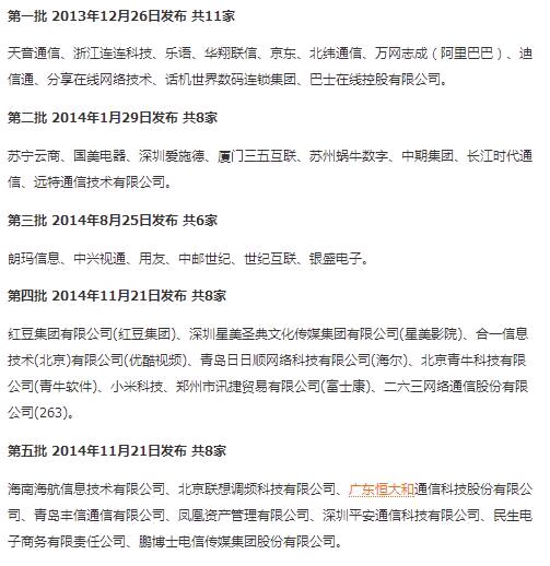 41家虚拟运营商名单