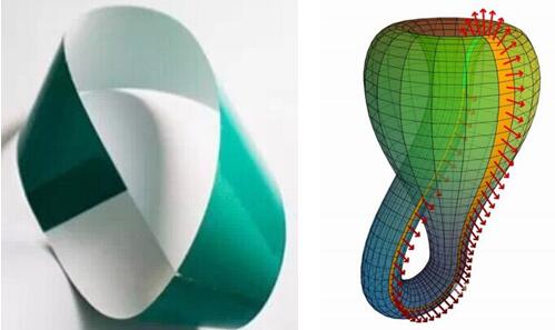 拓扑学中与空间有关的莫比乌斯圈和克莱因瓶