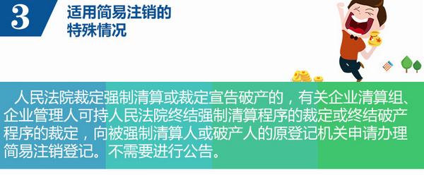 适用公司简易注销的特殊情况