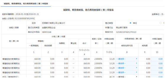 一般增值税