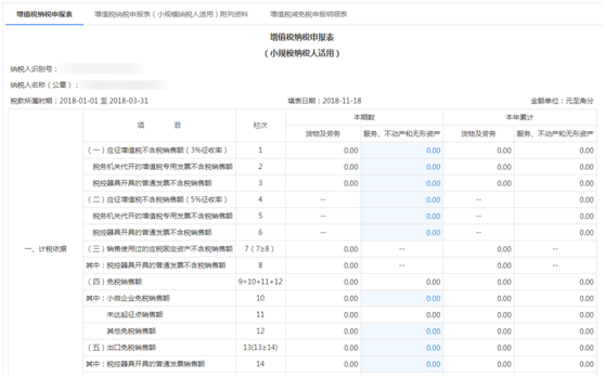 填写主表、附表相关数据