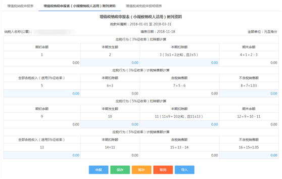 填写主表、附表相关数据2