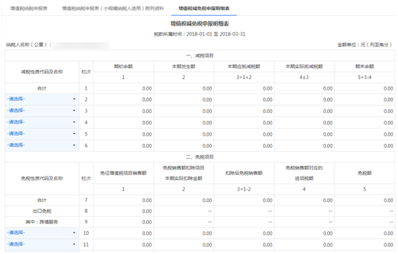 填写主表、附表相关数据4