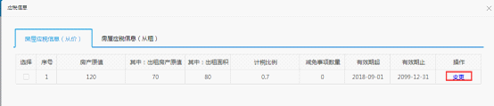 房屋应税信息（从价）或（从租）数据新增完成