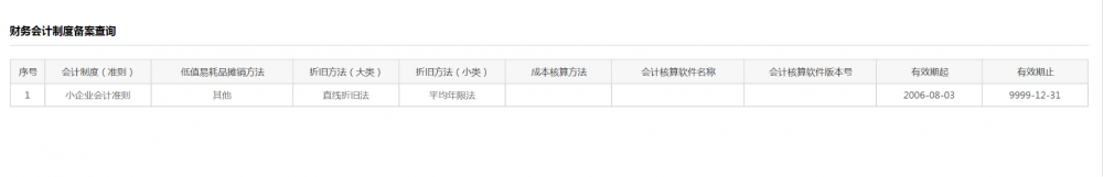 财务会计制度备案信息查询
