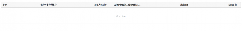 税务师事务所行政登记终止信息查询 税务师事务所行政登记终止信息查询