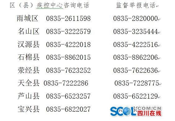 雅安市新型冠状病毒感染的肺炎疫情举报电话