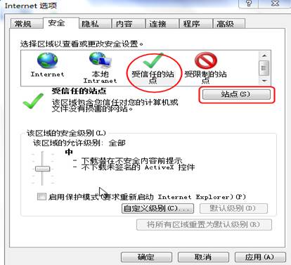 受信任的站点