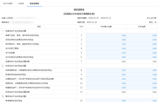 现金流量表