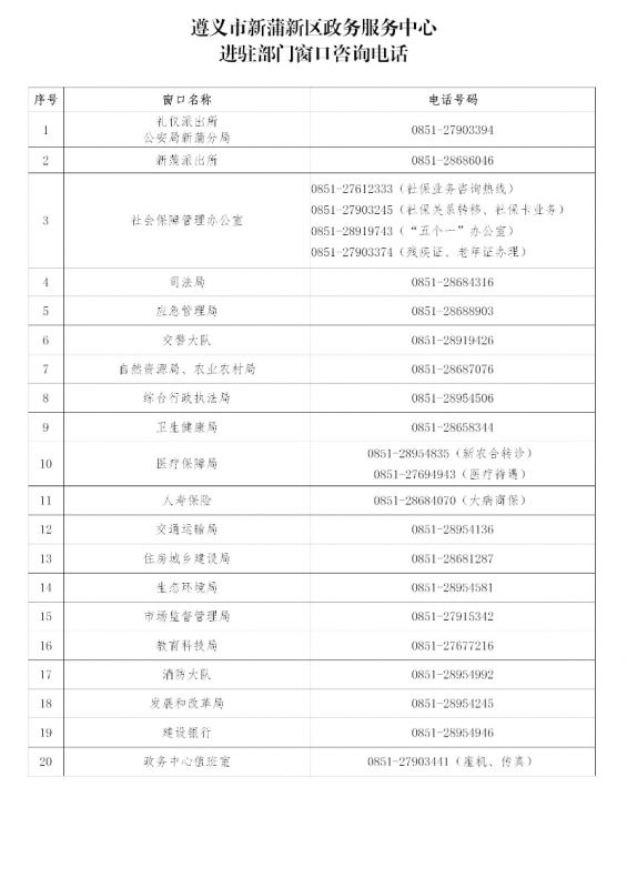 遵义市新蒲新区政务服务中心电话