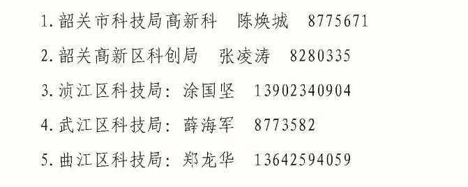 韶关市高新技术企业认定申报咨询电话