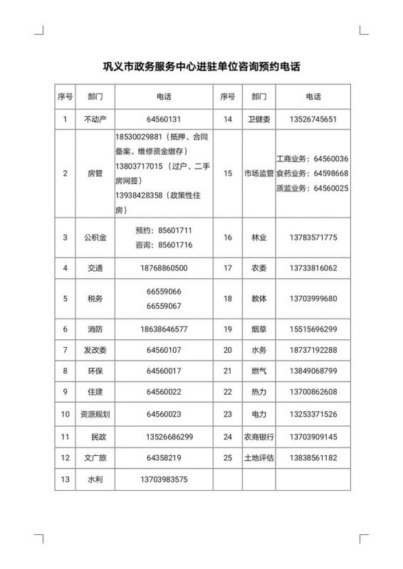 巩义市政务服务中心预约电话