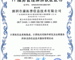 湛江市麻章区人民政府办公室各部门负责人及联系电话