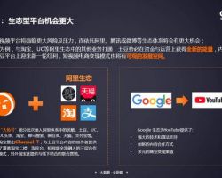 2019年奢侈品行业研究报告