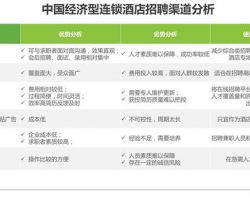 2019年全球半导体市场研究报告(范文下载)