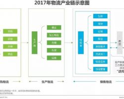 净水设备项目申请报告(范文下载)