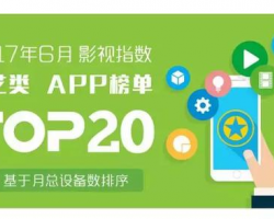 2017年上半年中国影视产业发展分析研究报告