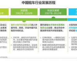 2017年中国汽车租赁产业发展报告