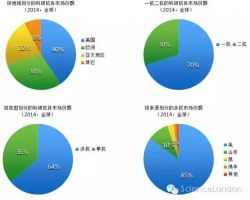 企业重组所得税特殊性税务处理报告表(企业合并)(下载地址)