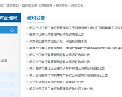 韶关市工商行政管理局默认相册