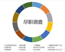 焦作市解放区税务局默认相册
