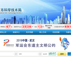 武汉市科技厅默认相册
