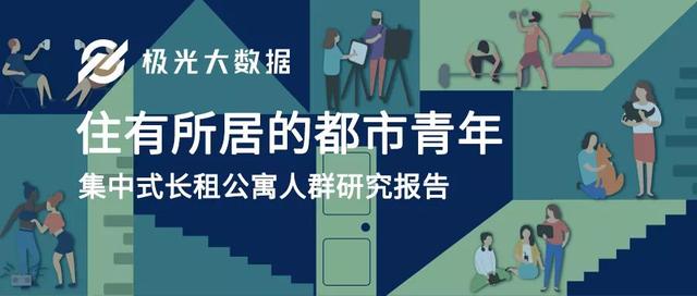 2019年中国集中式长租公寓人群研究报告