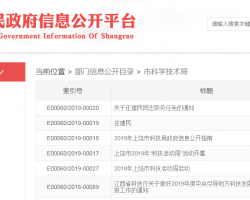 上饶市科学技术局