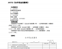 税收优惠资格取消申请表(下载地址)