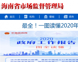 儋州市市场监督管理局默认相册