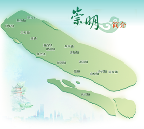 上海市崇明区生态产业促进办公室